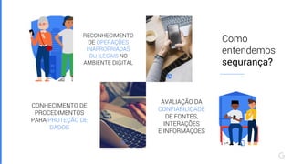 Como
entendemos
segurança?
CONHECIMENTO DE
PROCEDIMENTOS
PARA PROTEÇÃO DE
DADOS
RECONHECIMENTO
DE OPERAÇÕES
INAPROPRIADAS
OU ILEGAIS NO
AMBIENTE DIGITAL
AVALIAÇÃO DA
CONFIABILIDADE
DE FONTES,
INTERAÇÕES
E INFORMAÇÕES
 