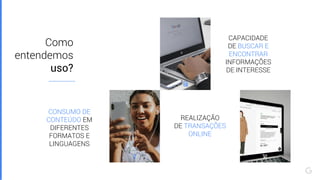 Como
entendemos
uso?
CAPACIDADE
DE BUSCAR E
ENCONTRAR
INFORMAÇÕES
DE INTERESSE
REALIZAÇÃO
DE TRANSAÇÕES
ONLINE
CONSUMO DE
CONTEÚDO EM
DIFERENTES
FORMATOS E
LINGUAGENS
 