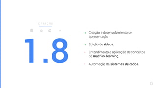C R I A Ç Ã O
1.8
Criação e desenvolvimento de
apresentação
Edição de vídeos.
Entendimento e aplicação de conceitos
de machine learning.
Automação de sistemas de dados.
-
+
+
-
 