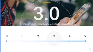 1 2 3 4 5
ACESSO + USO + SEGURANÇA + CULTURA + CRIAÇÃO
3.0
IMD Brasil
0
 