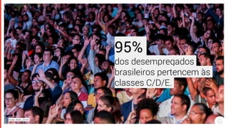 95%
dos desempregados
brasileiros pertencem às
classes C/D/E.
Fonte: IBGE, 2018.
 