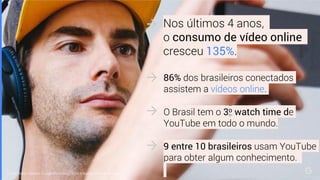 Nos últimos 4 anos,
o consumo de vídeo online
cresceu 135%.
Fonte: Video Viewers, Google/Provokers, 2018 e dados internos, Google.
86% dos brasileiros conectados
assistem a vídeos online.
O Brasil tem o 3o watch time de
YouTube em todo o mundo.
9 entre 10 brasileiros usam YouTube
para obter algum conhecimento.
 