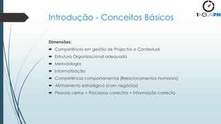 Introdução - Conceitos Básicos
Dimensões:
 Competência em gestão de Projectos e Contextual
 Estrutura Organizacional adequada
 Metodologia
 Informatização
 Competência comportamental (Relacionamentos Humanos)
 Alinhamento estratégico (com negócios)
 Pessoas certas + Processos correctos + Informação correcta
 