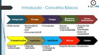 Introdução - Conceitos Básicos
 