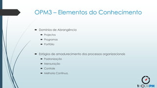 OPM3 – Elementos do Conhecimento
 Domínios de Abrangência
 Projectos
 Programas
 Portfólio
 Estágios de amadurecimento dos processos organizacionais
 Padronização
 Mensuração
 Controle
 Melhoria Contínua.
 