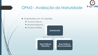 OPM3 - Avaliação da Maturidade
 Questionário com 151 questões
 70 sobre Projectos
 38 sobre Programas
 43 sobre Portifólios
Questionário
Boas Práticas
Existentes
Boas Práticas
Recomendadas
 