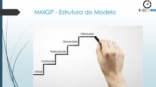 MMGP - Estrutura do Modelo
 