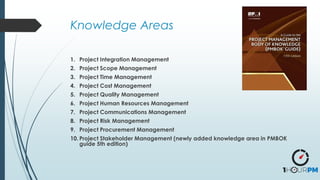Knowledge Areas
1. Project Integration Management
2. Project Scope Management
3. Project Time Management
4. Project Cost Management
5. Project Quality Management
6. Project Human Resources Management
7. Project Communications Management
8. Project Risk Management
9. Project Procurement Management
10. Project Stakeholder Management (newly added knowledge area in PMBOK
guide 5th edition)
 