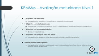  > 60 pontos em uma área:
 A organização possui um conhecimento razoável naquela área
 > 60 pontos na maioria das áreas:
 Possível que a organização possua todo o conhecimento necessário dos princípios básicos
 < 60 pontos em todas as categorias:
 Existe uma deficiência.
 < 30 pontos em qualquer uma das áreas:
 A organização aparenta estar altamente imatura em gestão de projetos;
 Pontuação total >= 600 pontos:
 A organização está bem posicionada para iniciar os trabalhos referentes ao próximo nível
de maturidade do KPMMM.
KPMMM – Avaliação maturidade Nivel 1
 