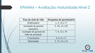 Fase do ciclo de vida Perguntas do questionário
Embrionário 1, 3, 14 e 17
Aceitação do gerente
executivo
5, 10, 13 e 20
Aceitação do gerente da
linha de produção
7, 9, 12 e 19
Crescimento 4, 6, 8 e 11
Maturidade 2, 15, 16 e 18
KPMMM – Avaliação maturidade Nivel 2
 