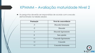  As perguntas deverão ser respondidas de acordo com a escala
demonstrada na tabela abaixo
Pontuação Nível de concordância
-3 Discordo fortemente
-2 Discordo
-1 Discordo ligeiramente
0 Sem opinião
+1 Concordo ligeiramente
+2 Concordo
+3 Concordo fortemente
KPMMM – Avaliação maturidade Nivel 2
 