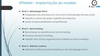 KPMMM – Implantação do modelo
 Nível 3 – Metodologia Única
 Integração dos processos em uma única metodologia de execução;
 Adquirir a cultura de apoio à gestão de projectos;
 Apoio à responsabilidade compartilhada.
 Nível 4 – Benchmarking
 Reconhecer os benefícios do benchmarking;
 Processo de benchmarking;
 Adquirir uma cultura organizacional voltada ao benchmarking.
 Nível 5 – Melhoria contínua
 Melhoria contínua do benchmarking e da metodologia única
 