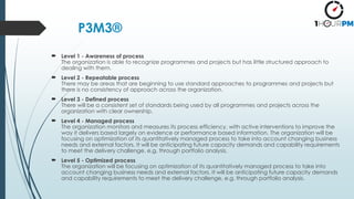 P3M3®
 Level 1 - Awareness of process
The organization is able to recognize programmes and projects but has little structured approach to
dealing with them.
 Level 2 - Repeatable process
There may be areas that are beginning to use standard approaches to programmes and projects but
there is no consistency of approach across the organization.
 Level 3 - Defined process
There will be a consistent set of standards being used by all programmes and projects across the
organization with clear ownership.
 Level 4 - Managed process
The organization monitors and measures its process efficiency, with active interventions to improve the
way it delivers based largely on evidence or performance based information. The organization will be
focusing on optimization of its quantitatively managed process to take into account changing business
needs and external factors. It will be anticipating future capacity demands and capability requirements
to meet the delivery challenge, e.g. through portfolio analysis.
 Level 5 - Optimized process
The organization will be focusing on optimization of its quantitatively managed process to take into
account changing business needs and external factors. It will be anticipating future capacity demands
and capability requirements to meet the delivery challenge, e.g. through portfolio analysis.
 