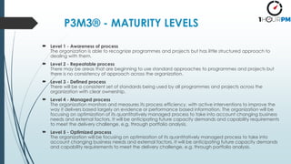 P3M3® - MATURITY LEVELS
 Level 1 - Awareness of process
The organization is able to recognize programmes and projects but has little structured approach to
dealing with them.
 Level 2 - Repeatable process
There may be areas that are beginning to use standard approaches to programmes and projects but
there is no consistency of approach across the organization.
 Level 3 - Defined process
There will be a consistent set of standards being used by all programmes and projects across the
organization with clear ownership.
 Level 4 - Managed process
The organization monitors and measures its process efficiency, with active interventions to improve the
way it delivers based largely on evidence or performance based information. The organization will be
focusing on optimization of its quantitatively managed process to take into account changing business
needs and external factors. It will be anticipating future capacity demands and capability requirements
to meet the delivery challenge, e.g. through portfolio analysis.
 Level 5 - Optimized process
The organization will be focusing on optimization of its quantitatively managed process to take into
account changing business needs and external factors. It will be anticipating future capacity demands
and capability requirements to meet the delivery challenge, e.g. through portfolio analysis.
 