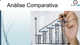 Análise Comparativa
 