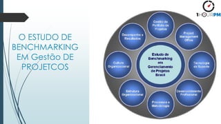 O ESTUDO DE
BENCHMARKING
EM Gestão DE
PROJETCOS
 