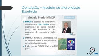 Conclusão – Modelo de Maturidade
Escolhido
 