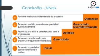 Conclusão – Níveis
 
