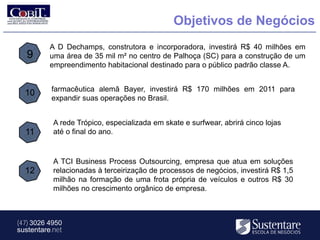Objetivos de Negócios
          A D Dechamps, construtora e incorporadora, investirá R$ 40 milhões em
   9      uma área de 35 mil m² no centro de Palhoça (SC) para a construção de um
          empreendimento habitacional destinado para o público padrão classe A.


          farmacêutica alemã Bayer, investirá R$ 170 milhões em 2011 para
  10
          expandir suas operações no Brasil.


           A rede Trópico, especializada em skate e surfwear, abrirá cinco lojas
  11       até o final do ano.


           A TCI Business Process Outsourcing, empresa que atua em soluções
  12       relacionadas à terceirização de processos de negócios, investirá R$ 1,5
           milhão na formação de uma frota própria de veículos e outros R$ 30
           milhões no crescimento orgânico de empresa.



(47) 3026 4950
sustentare.net
 