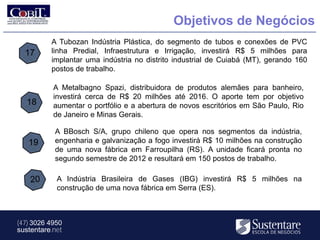 Objetivos de Negócios
          A Tubozan Indústria Plástica, do segmento de tubos e conexões de PVC
  17      linha Predial, Infraestrutura e Irrigação, investirá R$ 5 milhões para
          implantar uma indústria no distrito industrial de Cuiabá (MT), gerando 160
          postos de trabalho.

           A Metalbagno Spazi, distribuidora de produtos alemães para banheiro,
           investirá cerca de R$ 20 milhões até 2016. O aporte tem por objetivo
   18      aumentar o portfólio e a abertura de novos escritórios em São Paulo, Rio
           de Janeiro e Minas Gerais.

           A BBosch S/A, grupo chileno que opera nos segmentos da indústria,
   19      engenharia e galvanização a fogo investirá R$ 10 milhões na construção
           de uma nova fábrica em Farroupilha (RS). A unidade ficará pronta no
           segundo semestre de 2012 e resultará em 150 postos de trabalho.

            A Indústria Brasileira de Gases (IBG) investirá R$ 5 milhões na
            construção de uma nova fábrica em Serra (ES).



(47) 3026 4950
sustentare.net
 