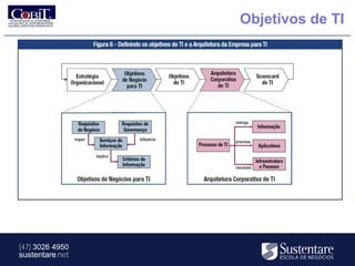 Objetivos de TI




(47) 3026 4950
sustentare.net
 