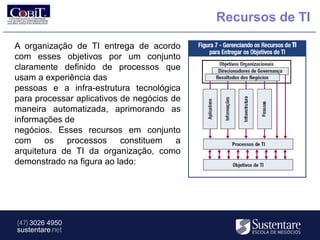 Recursos de TI

A organização de TI entrega de acordo
com esses objetivos por um conjunto
claramente definido de processos que
usam a experiência das
pessoas e a infra-estrutura tecnológica
para processar aplicativos de negócios de
maneira automatizada, aprimorando as
informações de
negócios. Esses recursos em conjunto
com     os   processos     constituem   a
arquitetura de TI da organização, como
demonstrado na figura ao lado:




(47) 3026 4950
sustentare.net
 