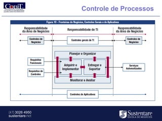Controle de Processos




(47) 3026 4950
sustentare.net
 