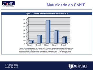 Maturidade do CobIT




(47) 3026 4950
sustentare.net
 