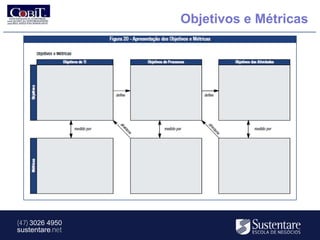 Objetivos e Métricas




(47) 3026 4950
sustentare.net
 