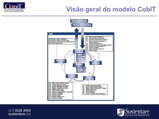 Visão geral do modelo CobIT




(47) 3026 4950
sustentare.net
 