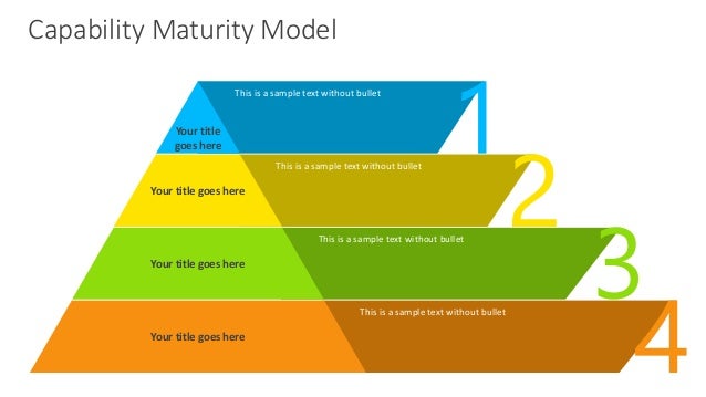 capability maturity model essay Read capability maturity model free essay and over 88,000 other research documents capability maturity model capability maturity model capability maturity model is a reference model of mature practices in a specified discipline, used to assess. capability maturity model essay Read capability maturity model free essay and over 88,000 other research documents capability maturity model capability maturity model capability maturity model is a reference model of mature practices in a specified discipline, used to assess.