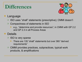 Differences Language ISO uses “shall” statements (prescriptive); CMMI doesn’t Compactness of statements in ISO  e.g., “determine and provide resources”; in CMMI with GP 2.2 and GP 2.3 in all Process Areas Details ISO is very sparse  There are 135 “shall” statements but over 360 “derived requirements” CMMI provides practices, subpractices, typical work products, & amplifications 