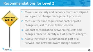 Recommendations for Level 2
1. Make sure security and network teams are aligned
and agree on change management processes

2. Measure the time required for each step of a
change request to identify bottlenecks
3. Conduct reconciliation between requests and
changes made to identify out-of-process changes
4. Assess the value of automation as part of a
firewall- and network-aware change process
13

 