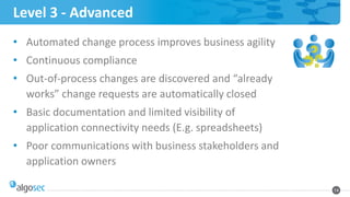 Level 3 - Advanced
• Automated change process improves business agility
• Continuous compliance
• Out-of-process changes are discovered and “already
works” change requests are automatically closed
• Basic documentation and limited visibility of
application connectivity needs (E.g. spreadsheets)
• Poor communications with business stakeholders and
application owners
14

 