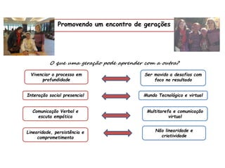 Promovendo um encontro de gerações
O que uma geração pode aprender com a outra?
Vivenciar o processo em
profundidade
Multitarefa e comunicação
virtual
Mundo Tecnológico e virtualInteração social presencial
Comunicação Verbal e
escuta empática
Ser movido a desafios com
foco no resultado
Não linearidade e
criatividade
Linearidade, persistência e
comprometimento
 