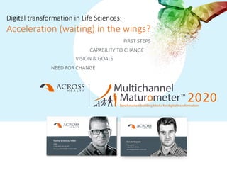 © Across Health NV, All Rights Reserved.
Digital transformation in Life Sciences:
Acceleration (waiting) in the wings?
NEED FOR CHANGE
VISION & GOALS
CAPABILITY TO CHANGE
FIRST STEPS
 