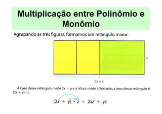 Multiplicação entre Polinômio e
           Monômio
 