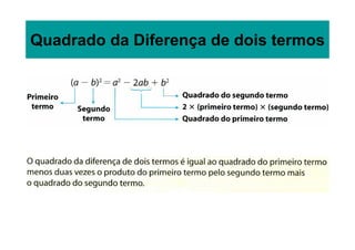 Quadrado da Diferença de dois termos
 