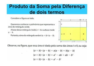 Produto da Soma pela Diferença
        de dois termos
 