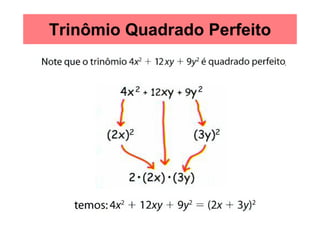 Trinômio Quadrado Perfeito
 