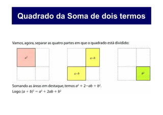 Quadrado da Soma de dois termos
 