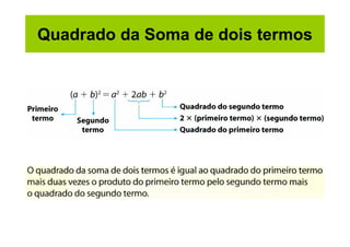 Quadrado da Soma de dois termos
 