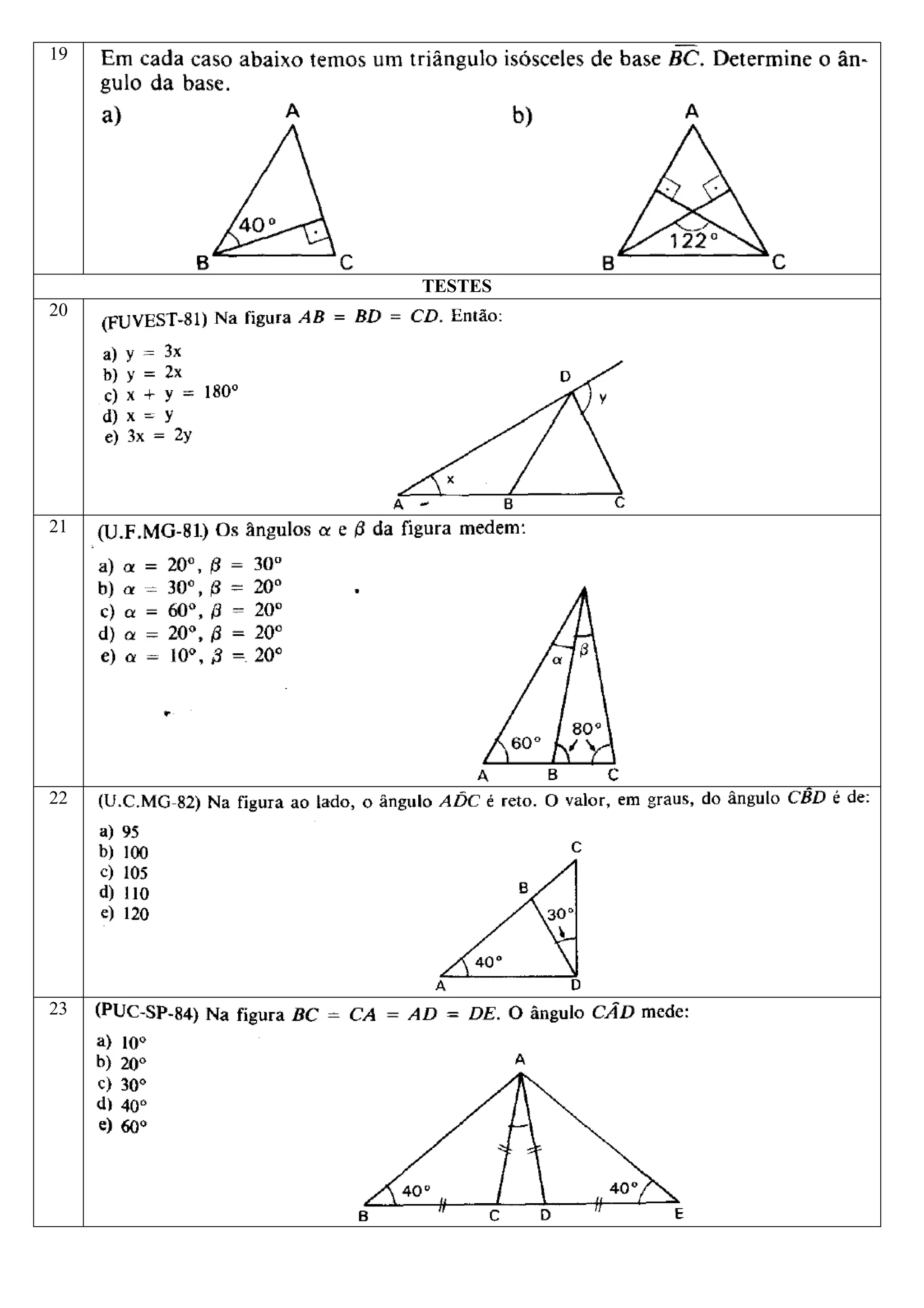 19
TESTES
20
21
22
23