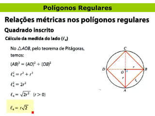 Polígonos Regulares 