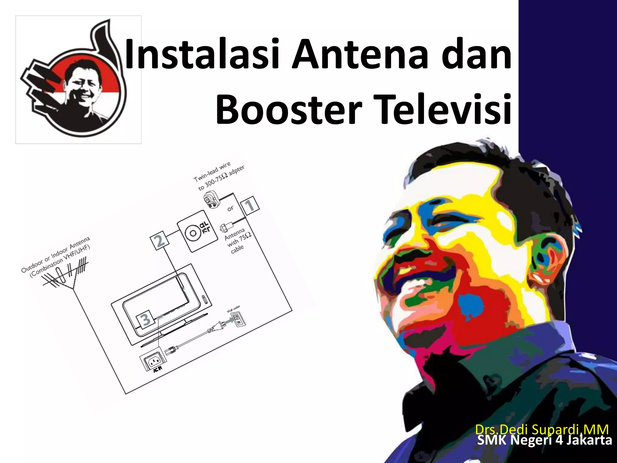 Drs.Dedi Supardi,MM
SMK Negeri 4 Jakarta
Instalasi Antena dan
Booster Televisi
 