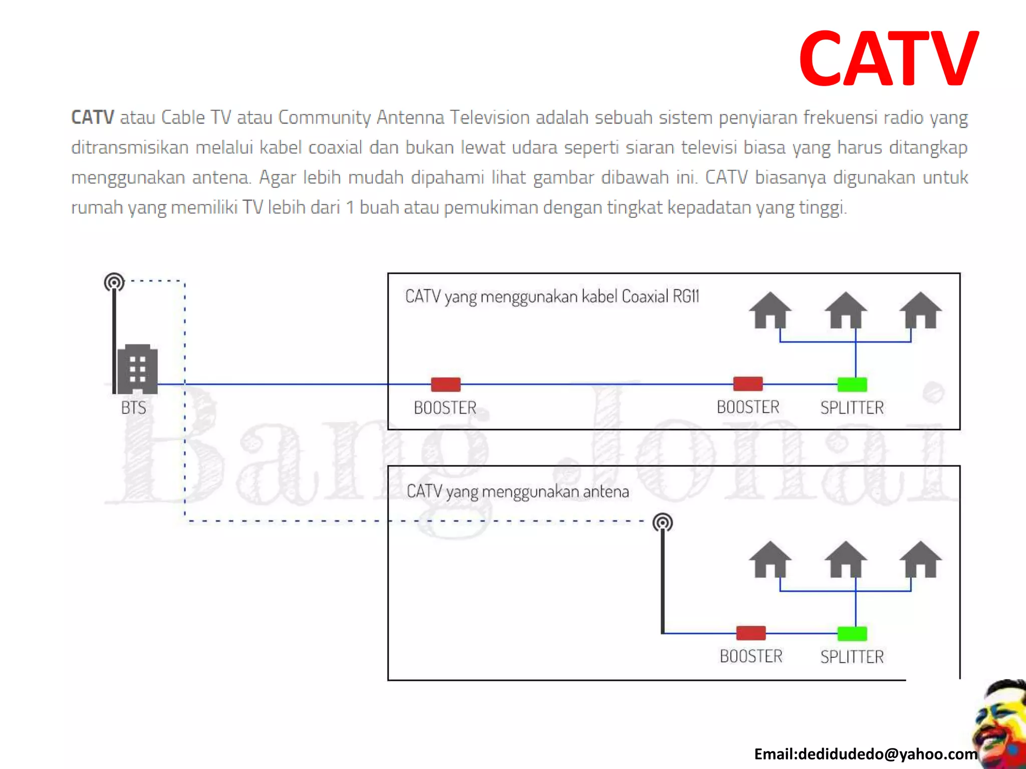 CATV
Email:dedidudedo@yahoo.com
 