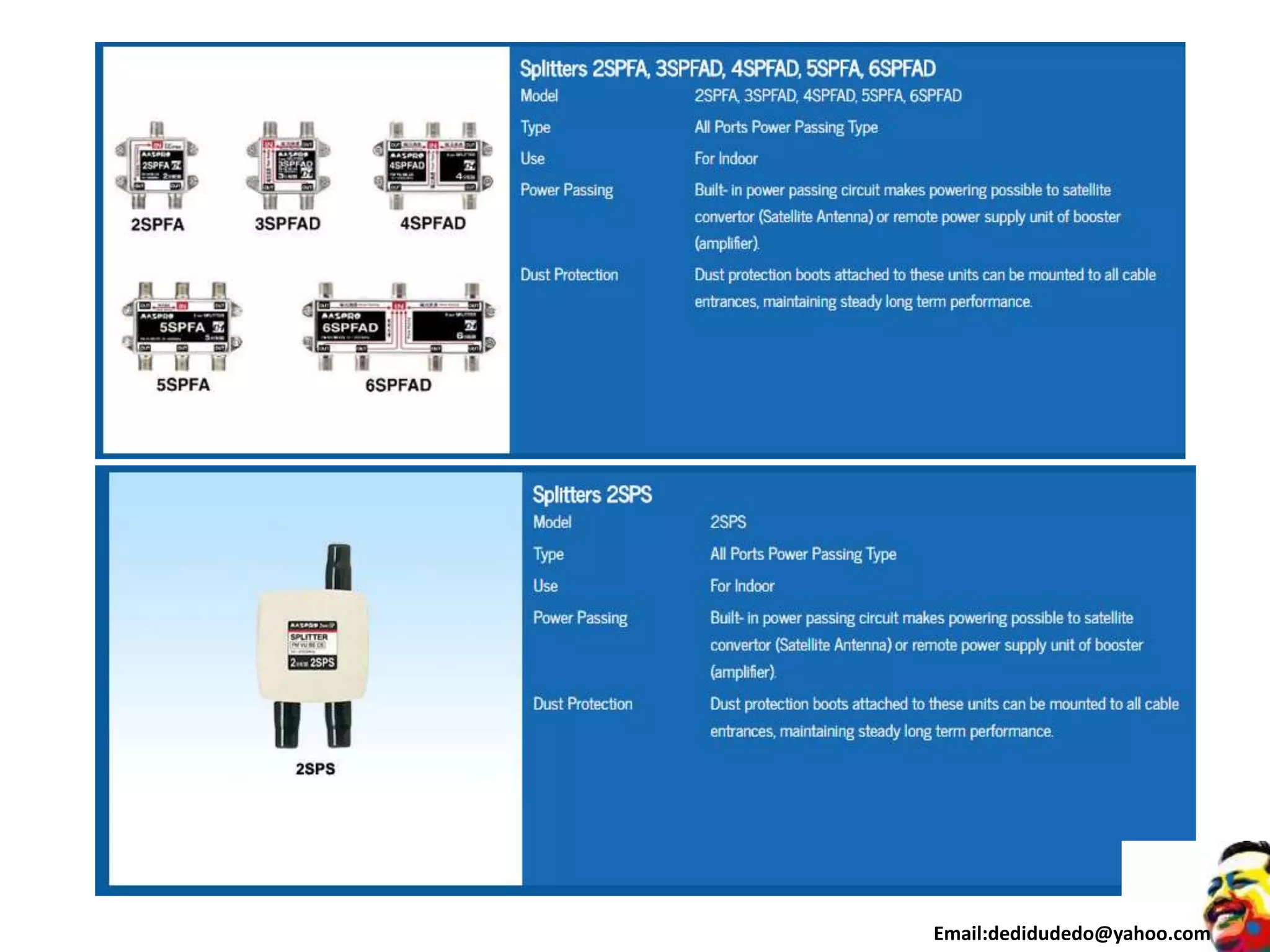 Email:dedidudedo@yahoo.com
 