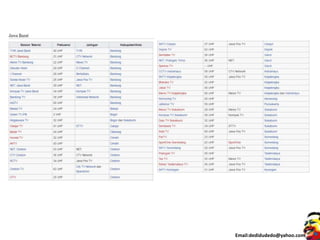 Email:dedidudedo@yahoo.com
 