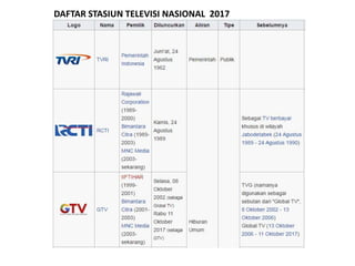 DAFTAR STASIUN TELEVISI NASIONAL 2017
 