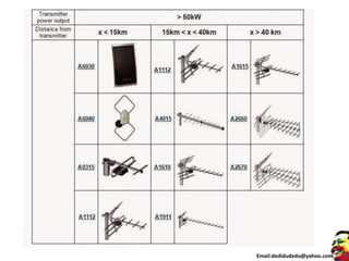 Email:dedidudedo@yahoo.com
 